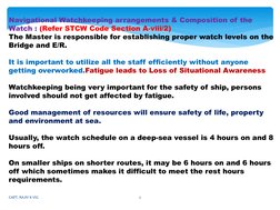 Bridge Watchkeeping Levels Explained | PDF | Shipping | Water Transport