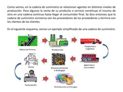 Como vemos, en la cadena de suministro se relacionan agentes en distintos niveles de
producción. Para algunos la venta de su