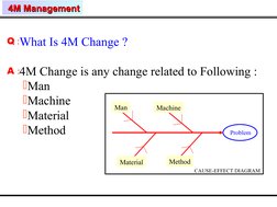 Understanding 4M Change Management | PDF