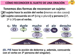 Tenemos dos formas de reconocer un sujeto:
❑El sujeto hace la acción del verbo (menos en dos casos)
❑El sujeto concuerda en n