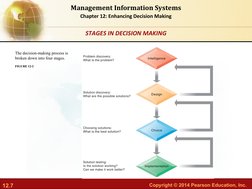 12.7
Copyright © 2014 Pearson Education, Inc.  
Management Information Systems
Chapter 12: Enhancing Decision Making
The deci