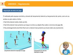 ANDEBOL | Regulamento
Reposição da bola em jogo
É realizada pela equipa contrária, através de lançamento lateral ou lançament