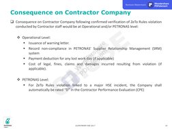 ©UPSTREAM HSE 2017
10
Open
Consequence on Contractor Company following confirmed verification of ZeTo Rules violation
conduc