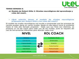 Creencias y Valores en el Crecimiento Personal | PDF