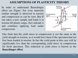 8
ASSUMPTIONS OF PLASTICITY THEORY
In order to understand Bauschinger
effect see Figure. For even materials
similar strength