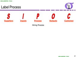 UNCLASSIFIED / FOUO
UNCLASSIFIED / FOUO
10
10
Label Process
Suppliers
Inputs
Process
Outputs
Customer
Hiring Process
