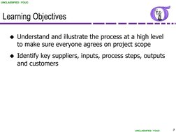UNCLASSIFIED / FOUO
UNCLASSIFIED / FOUO
33
Learning Objectives
Understand and illustrate the process at a high level 
to mak