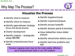 UNCLASSIFIED / FOUO
UNCLASSIFIED / FOUO
55
Why Map The Process?
Identify what to measure
Identify where to measure
Identif