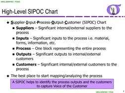 UNCLASSIFIED / FOUO
UNCLASSIFIED / FOUO
77
High-Level SIPOC Chart
Supplier-Input-Process-Output-Customer (SIPOC) Chart
Supp