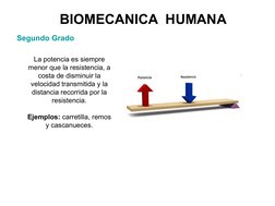 BIOMECANICA  HUMANA
Segundo Grado
La potencia es siempre 
menor que la resistencia, a 
costa de disminuir la 
velocidad tr