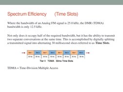 Spectrum Efficiency       (Time Slots) 
Where the bandwidth of an Analog FM signal is 25.0 kHz, the DMR (TDMA) 
bandwidth is