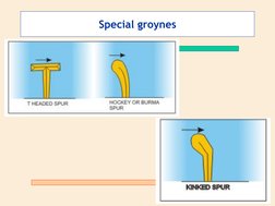 Groynes and Spurs in River Training | PDF | River | Levee