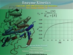 Dr. Shyam Babu Prasad
Assistant Professor
Department of Zoology
Mahatma Gandhi Central University (MGCU), 
Motihari-845401 (B