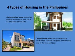 Overview of Subdivision Housing in the Philippines | PDF | Public ...