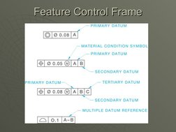 Understanding GD&T Basics and Symbols | PDF | Engineering Tolerance ...
