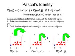 Pascal’s Identity
a
S
T
j
C(n , j)            =      C(n-1 , j-1)       +         C(n-1 , j)
a
S
T
j-1
=
+
C(n,j) = C(n-1