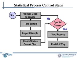 statistical process control - statistical process... Understanding Statistical Process Control | PDF | Statistics | Type I ...
