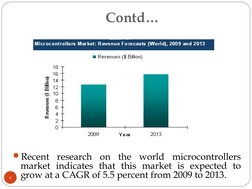 Contd…
Recent research on the world microcontrollers 
market indicates that this market is expected to 
grow at a CAGR of 5.