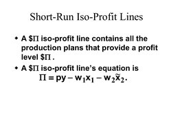 Short-Run Iso-Profit Lines
A $ iso-profit line contains all the 
production plans that provide a profit 
level $.
A $ i