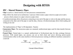 Designing with RTOS
IPC – Shared Memory: Pipes
• Pipe is used as a  shared memory for inter processes communication.
• Pipes