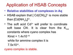 Application of HSAB Concepts
• Relative stabilities of complexes in Aq
• HSAB explain that [ Cd(CN)4]2- is more stable 
than