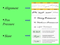 Alignment
Pen 
Pressure
Slant
