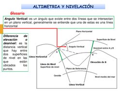 ALTIMETRIA Y NIVELACIÓN
Glosario
Diferencia
de
elevación
o
desnivel:
es
la
distancia vertical
que
hay
entre
dos
superficies
d
