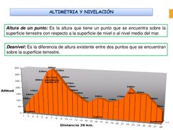 Desnivel: Es la diferencia de altura existente entre dos puntos que se encuentran
sobre la superficie terrestre.
ALTIMETRIA Y