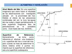 Superficie
de
Referencia.
Generalmente
se
toma
como
referencia al efectuar una nivelación
a la superficie del mar o nivel del