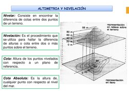Cota
Absoluta:
Es
la
altura
de,
cualquier punto con respecto al nivel
del mar.
ALTIMETRIA Y NIVELACIÓN
Nivelar:
Consiste
en
e