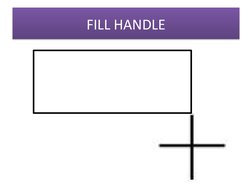 Excel Mouse Pointer Types Explained | PDF