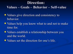 Direction: 
Direction: 
Values – Goals – Behavior – Self-value
Values – Goals – Behavior – Self-value
Values give direction