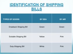 TYPES OF GOODS 
 
 
              BY SEA 
 
 
              BY AIR 
 
       Drawback Shipping Bill 
 
Green 
 
Green