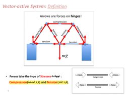 Vector-Active Structure Systems Overview | PDF | Truss | Dome