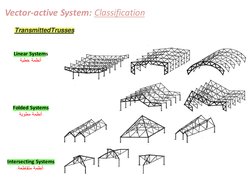 Vector-Active Structure Systems PDF | PDF | Truss | Dome