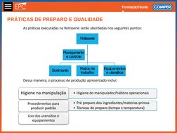 FormaçãoTécnic
a
As práticas executadas na Rotisserie serão abordadas nos seguintes pontos:
Dessa maneira, o processo de prod