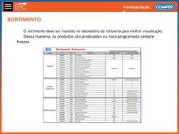 FormaçãoTécnic
a
O sortimento deve ser mantido no laboratório da rotisseria para melhor visualização.
Dessa maneira, os produ