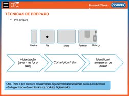 FormaçãoTécnic
a

Pré-preparo
Higienização 
(lavar – se for o  
caso)
Cortar/picar/ralar
Identificar/ 
armazenar ou  
utiliz