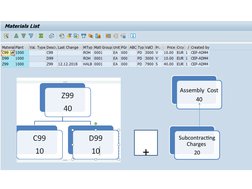Subcontracting 
Charges 
20
+
Assembly  Cost 
40
