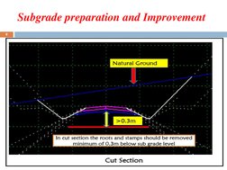 Subgrade preparation and Improvement
9
