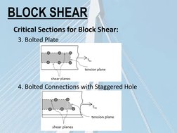 BLOCK SHEAR
Critical Sections for Block Shear:
3. Bolted Plate
4. Bolted Connections with Staggered Hole
