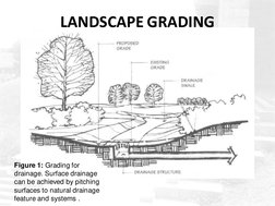 Site Grading Principles and Techniques | PDF | Slope | Contour Line