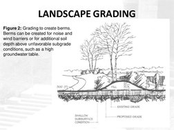 Site Grading Principles and Techniques | PDF | Slope | Contour Line