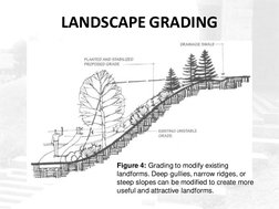 Slope Line Plan Site Grading Principles and Techniques | PDF | Slope | Contour Line