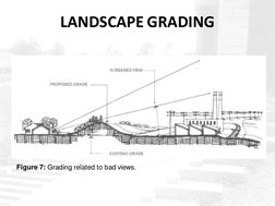 Site Grading Indesign Site Grading Principles and Techniques | PDF | Slope | Contour Line