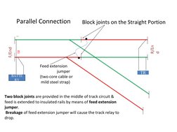 Track Circuit Bonding Arrangements | PDF