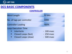DCS Configuration and Components Overview | PDF | Programmable Logic ...