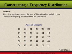 Larson & Farber, Elementary Statistics: Picturing the World, 3e
7
Constructing a Frequency Distribution
18
20
21
27
29
20
19