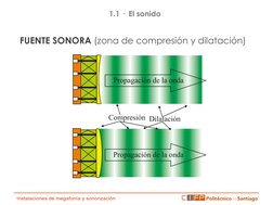 FUENTE SONORA (zona de compresión y dilatación) 
 
 
 
 
1.1 ·  El sonido 
