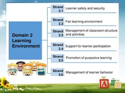 PPST Domain 2: Learning Environment | PDF | Learning | Teachers